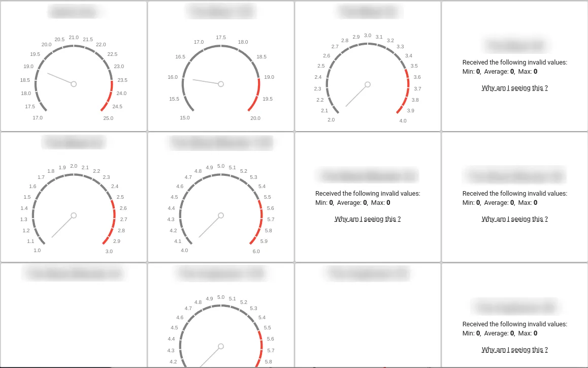 Screenshot showing another example of a css grid